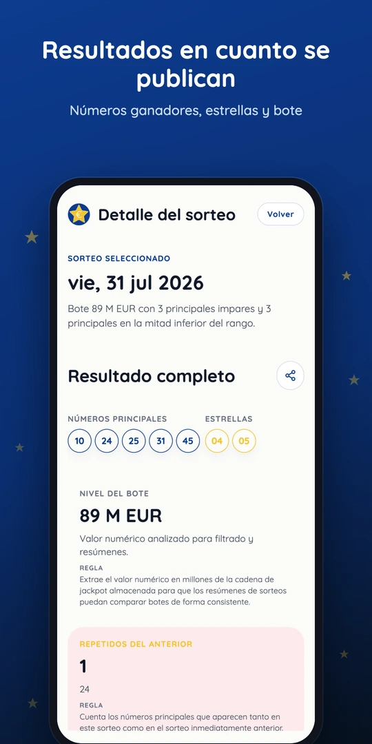 Pantalla del último sorteo con números ganadores, estrellas y bote