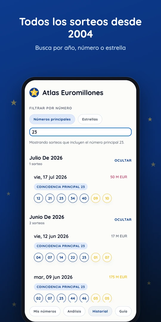 Histórico de sorteos filtrado por un número concreto