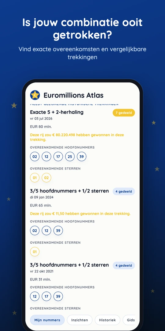 Combinatiechecker met een exacte historische overeenkomst en prijs