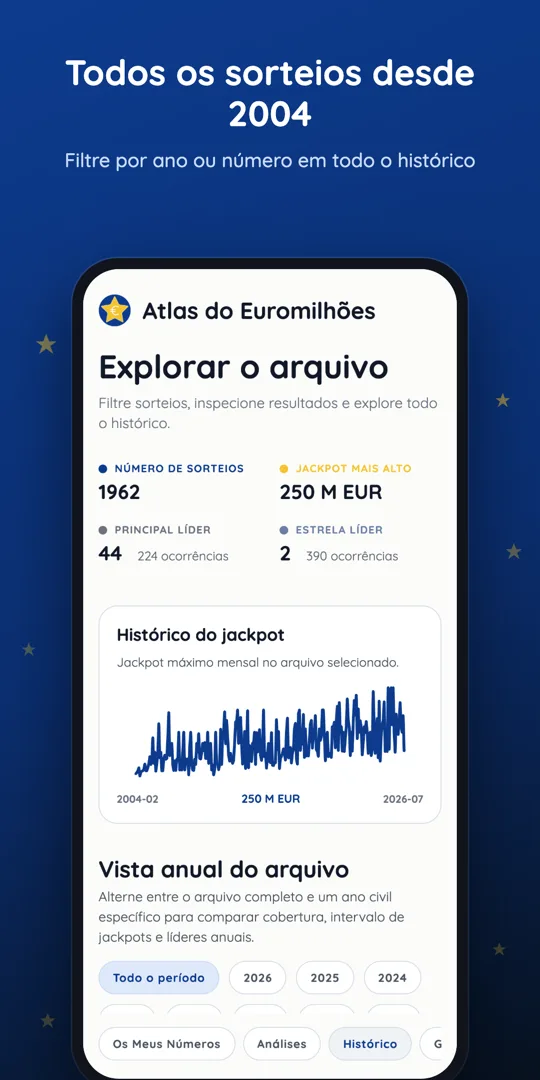 Ecrã de histórico de sorteios com filtros de pesquisa