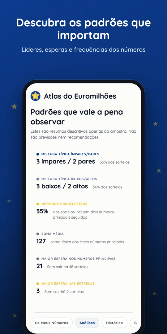 Ecrã de análises com estatísticas descritivas